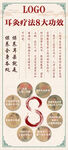 艾灸耳灸疗法分析图表
