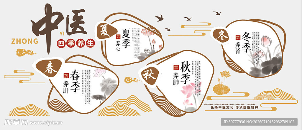 中医文化墙