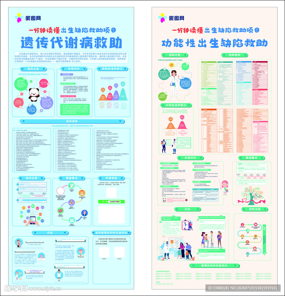 医院科普展架画面