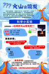 火山喷发科普知识海报
