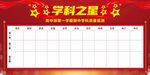 学科之星展示
