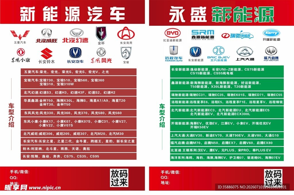 新能源汽车品牌及车型展示