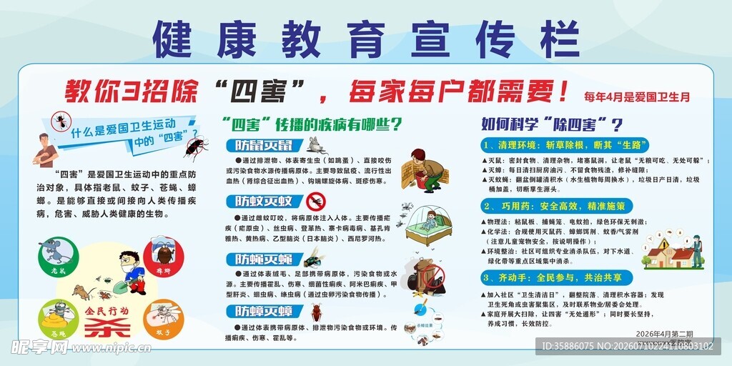 健康教育宣传栏