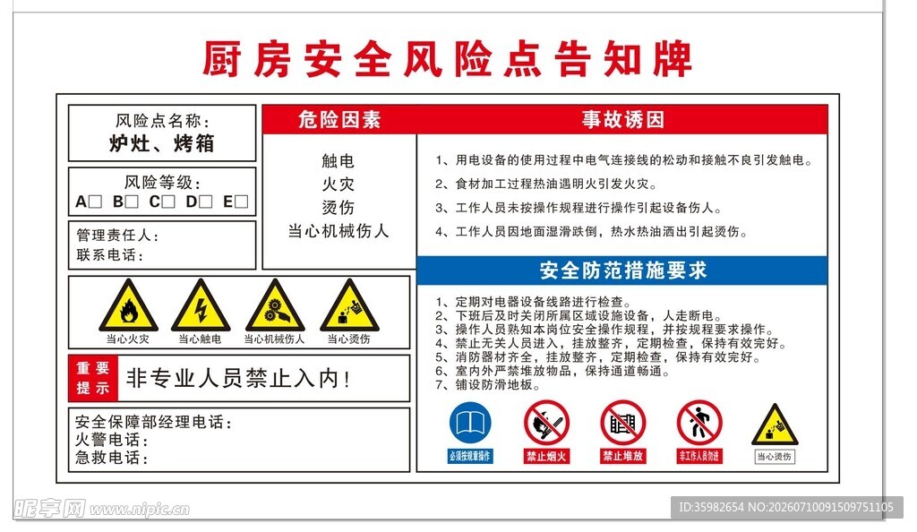 厨房安全风险点告知牌