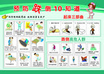 预防跌倒10知道