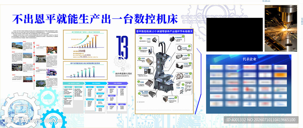 科技平面排版