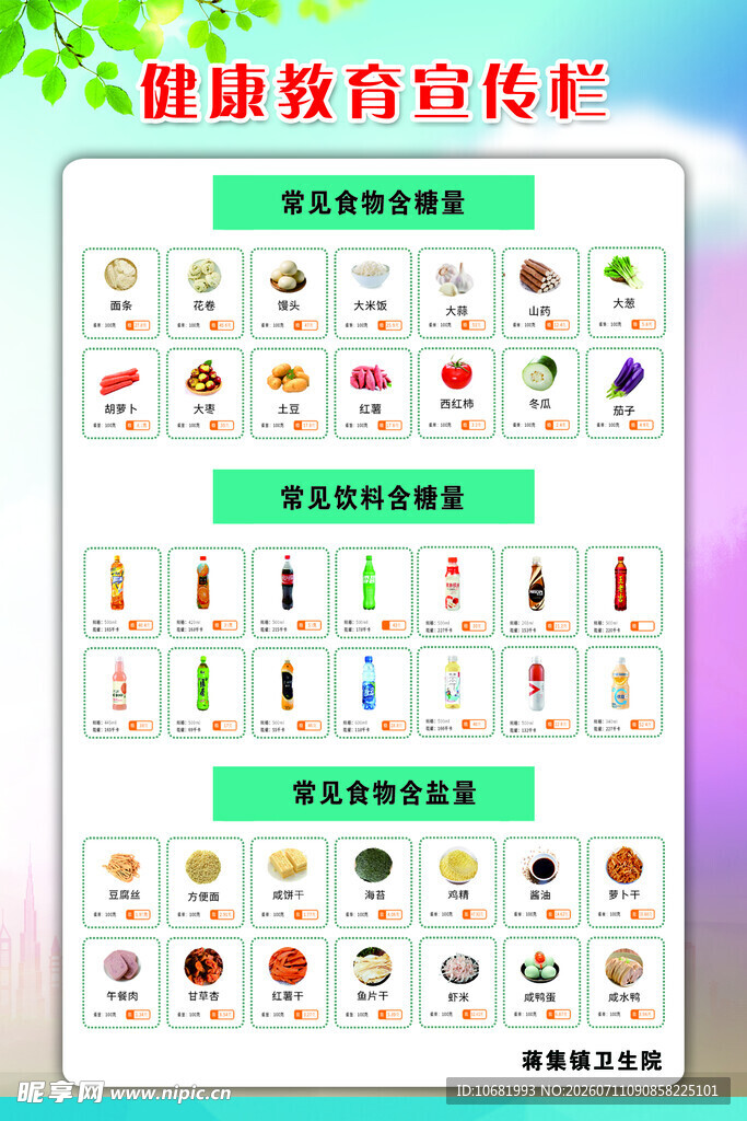 健康教育宣传栏