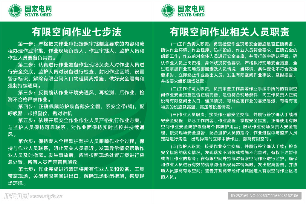 有限空间作业七步法