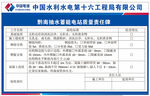 中国电建