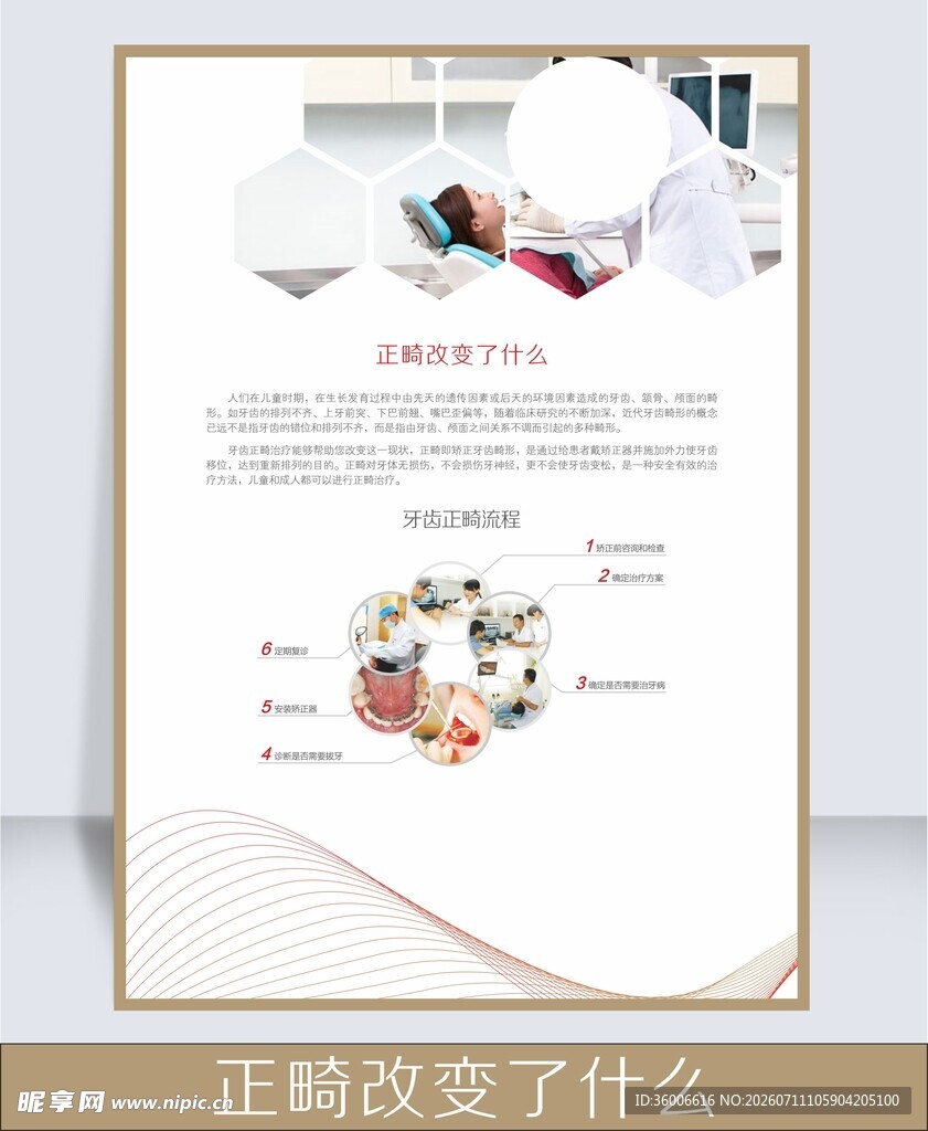正畸改变了什么牙科诊所海报