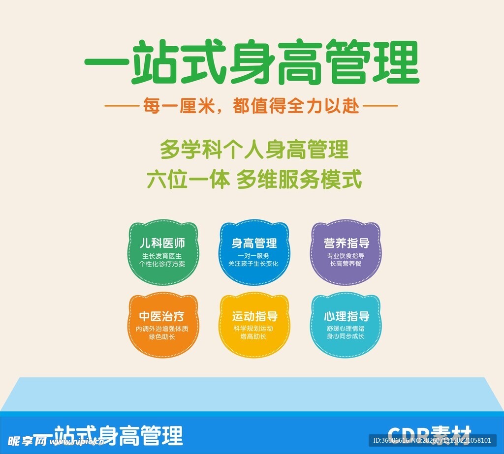 一站式身高管理文化墙