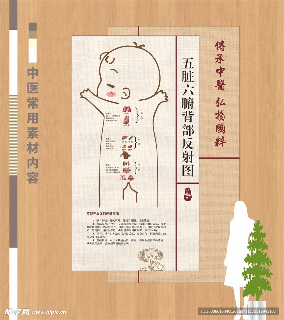 精致小儿推拿中医海报