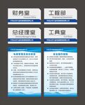 升益电梯销售有限公司制度门牌