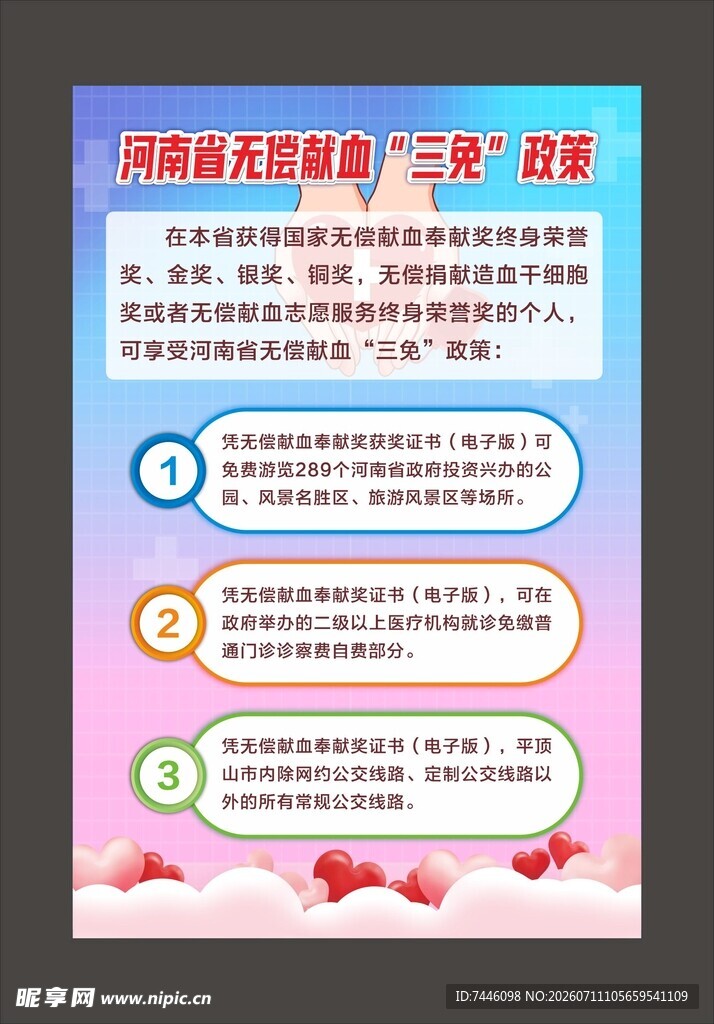 河南省无偿献血三免政策