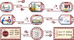 铁路安全文化背景墙明礼铸德