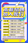 招聘海报
