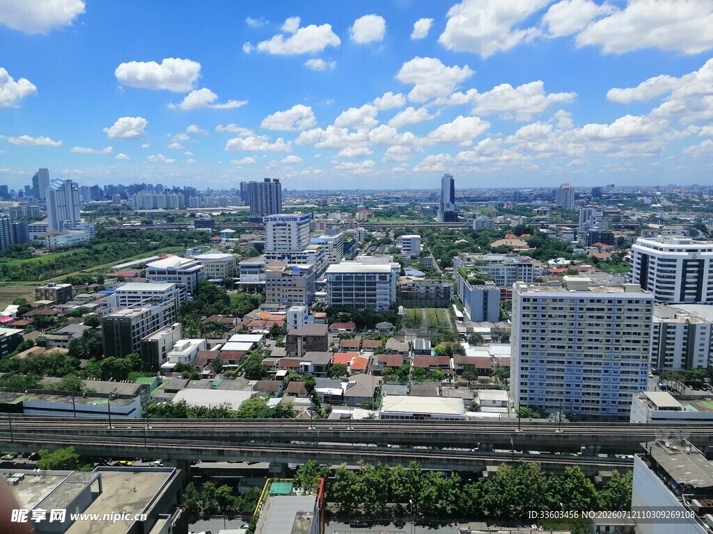 城市高空俯瞰景观
