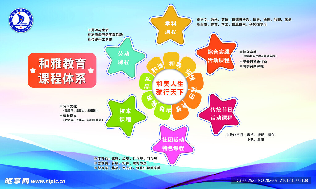教育