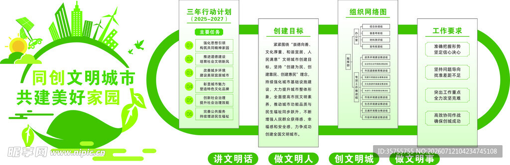 创城办文化墙