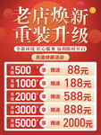 老店焕新重装升级优惠海报