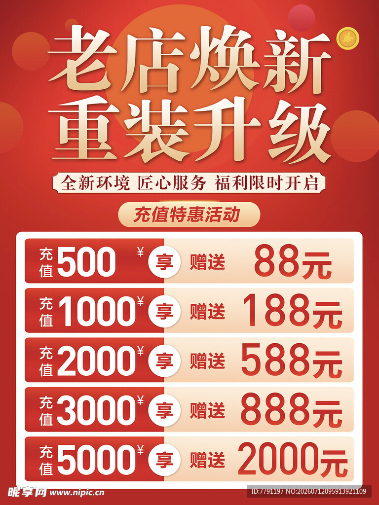老店焕新重装升级优惠海报