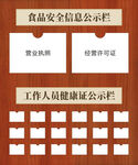 食品信息与健康证公示栏