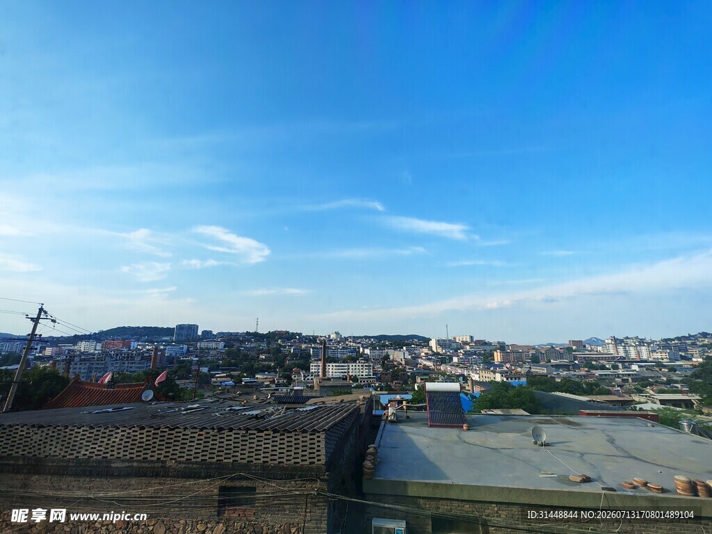 城市天际线全景俯瞰图
