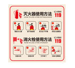 灭火器消火栓使用方法图示