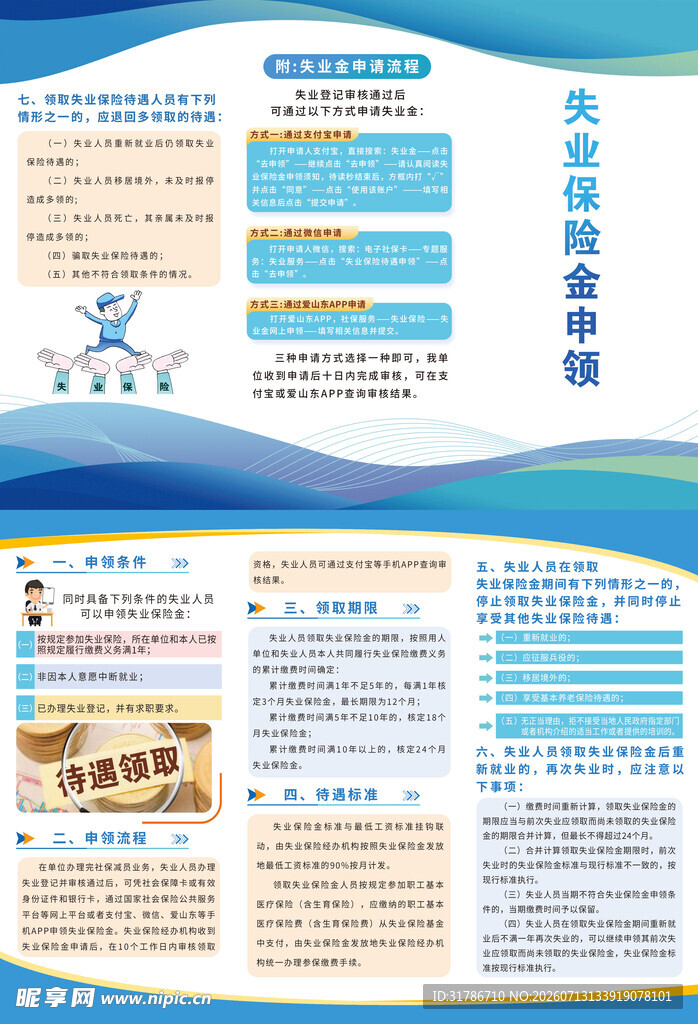 失业保险三折页