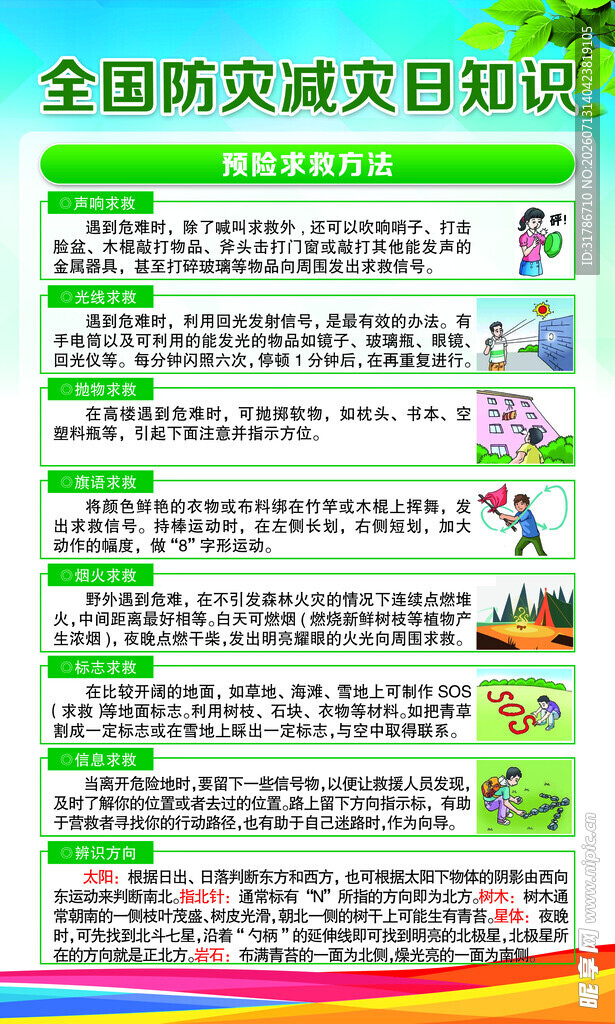 安全海报