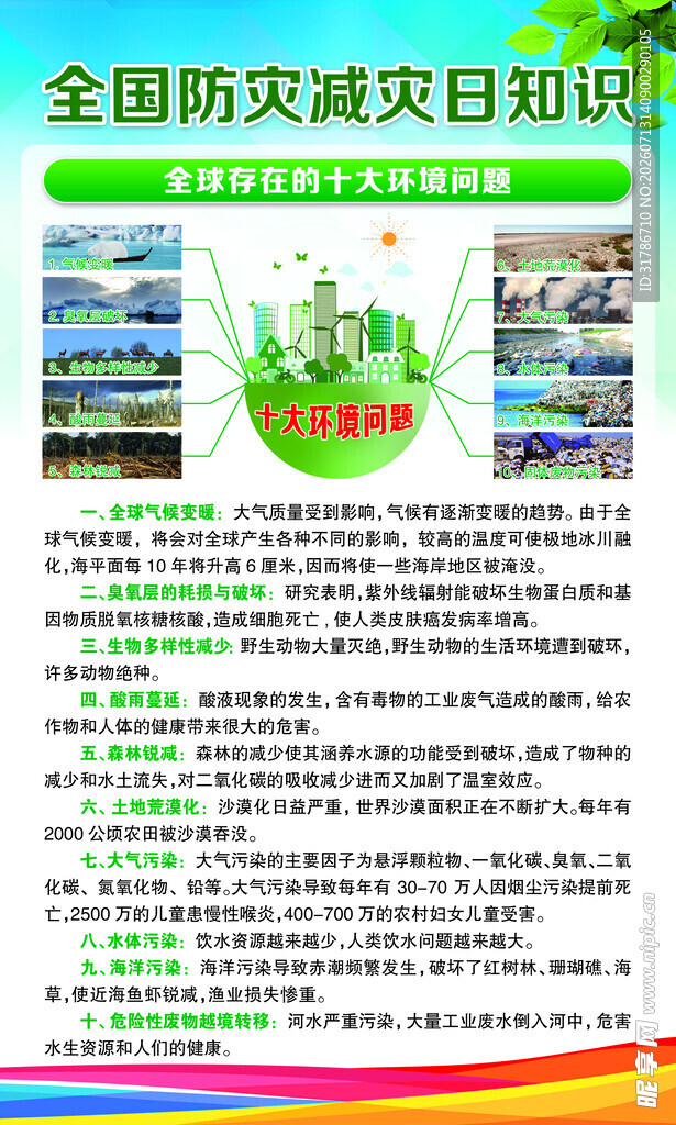 安全海报