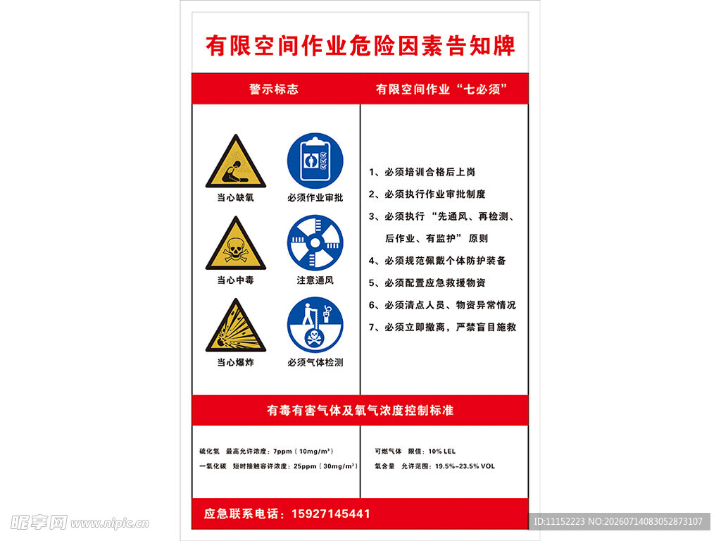 化学品安全防范警示标识