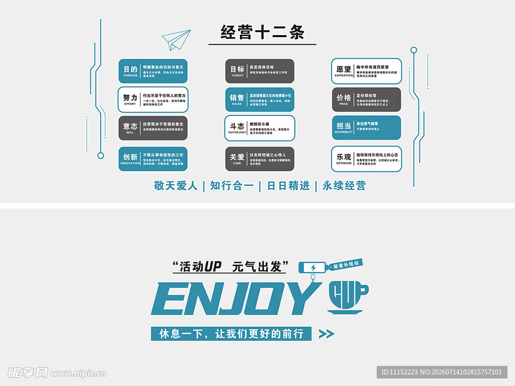 经营十二条  补充能量 文化墙