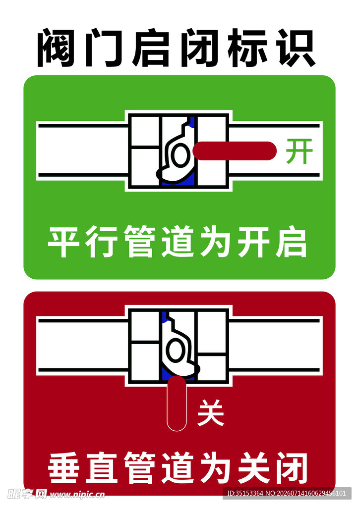 阀门启闭标识 开关