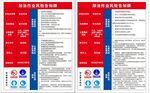 加油站作业风险告知