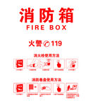 消防箱标识说明