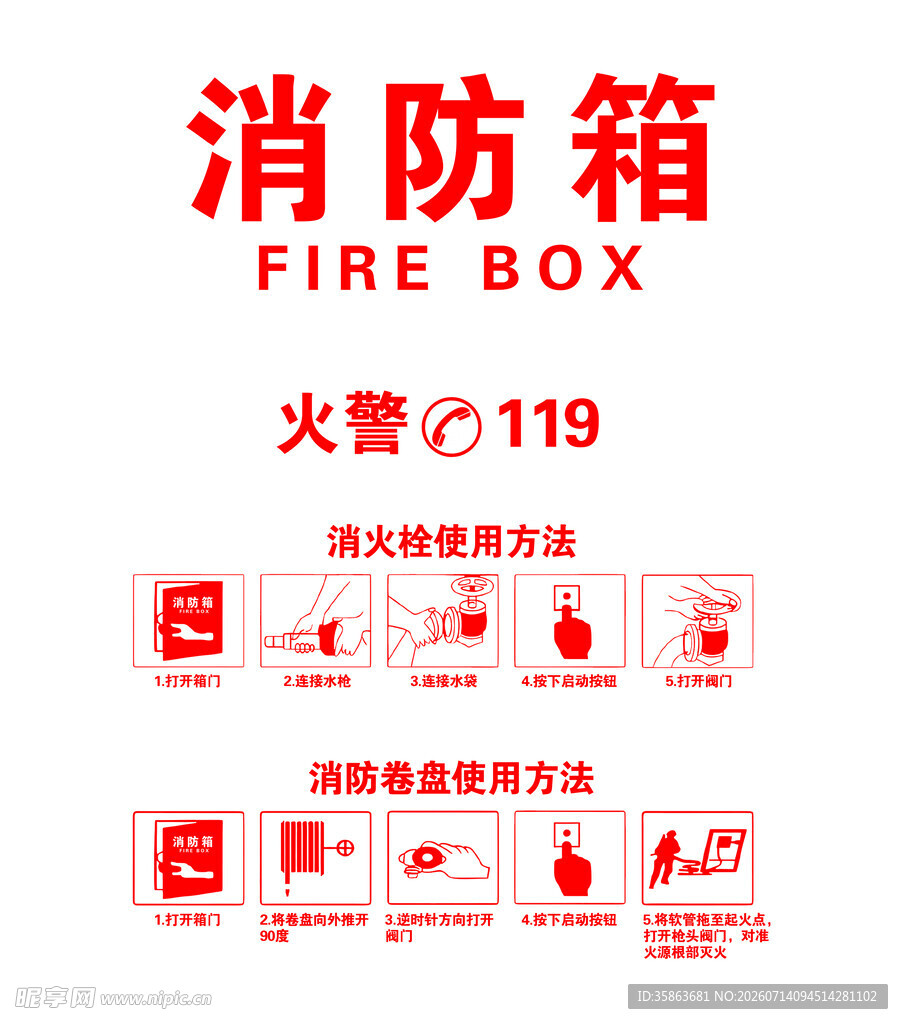 消防箱标识说明