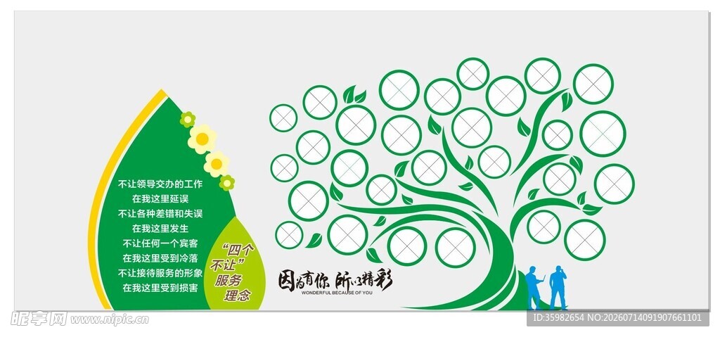 家族树