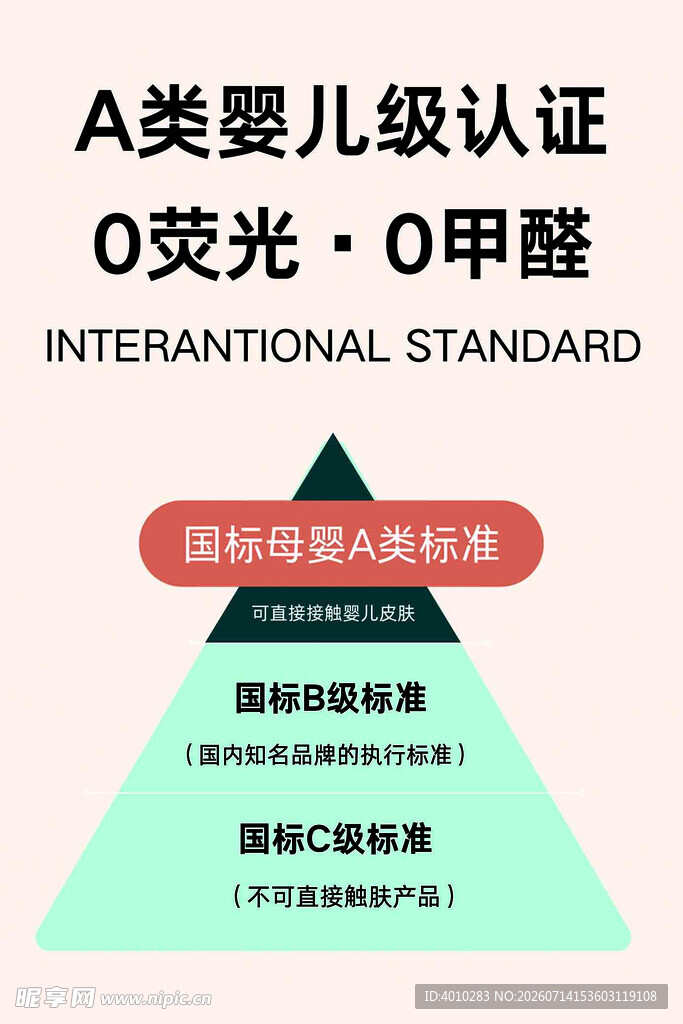 A类婴儿级认证环保标准