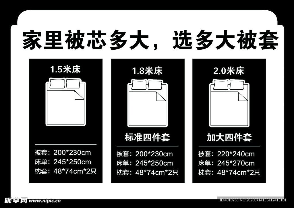 四件套尺码选择