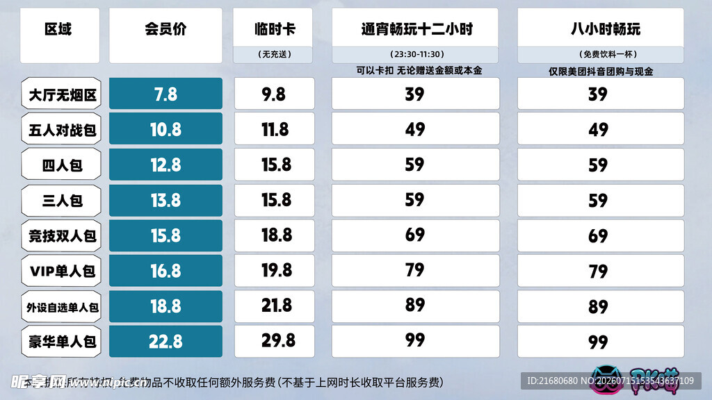 网吧价目表