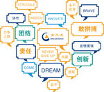 办公室走廊楼梯标语文化墙