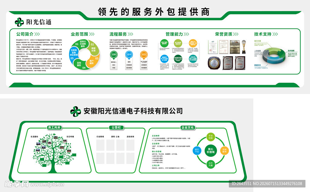 新能源节能绿色品牌文化墙