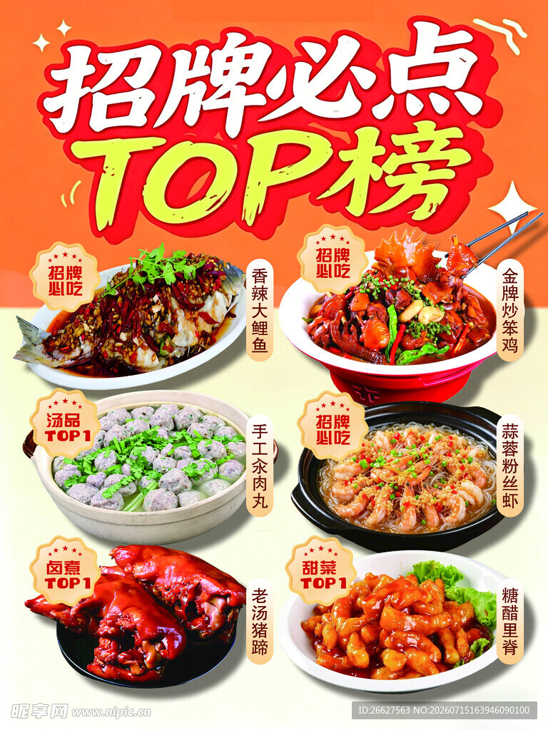 招牌必点菜品TOP榜