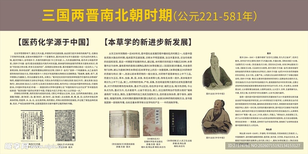 中医起源 三国两晋南北朝时期