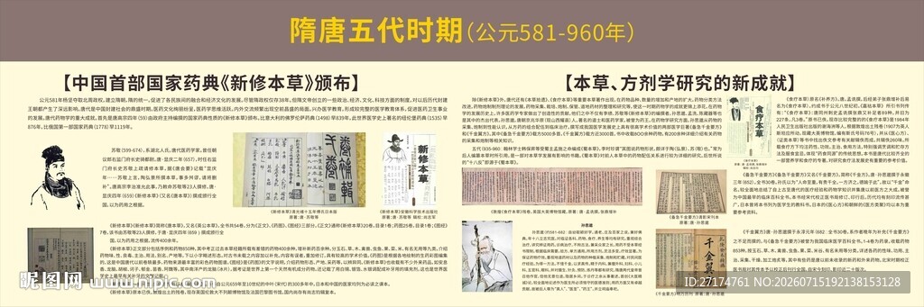 中医药起源与发展 隋唐时期