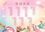 生日宴座位安排表
