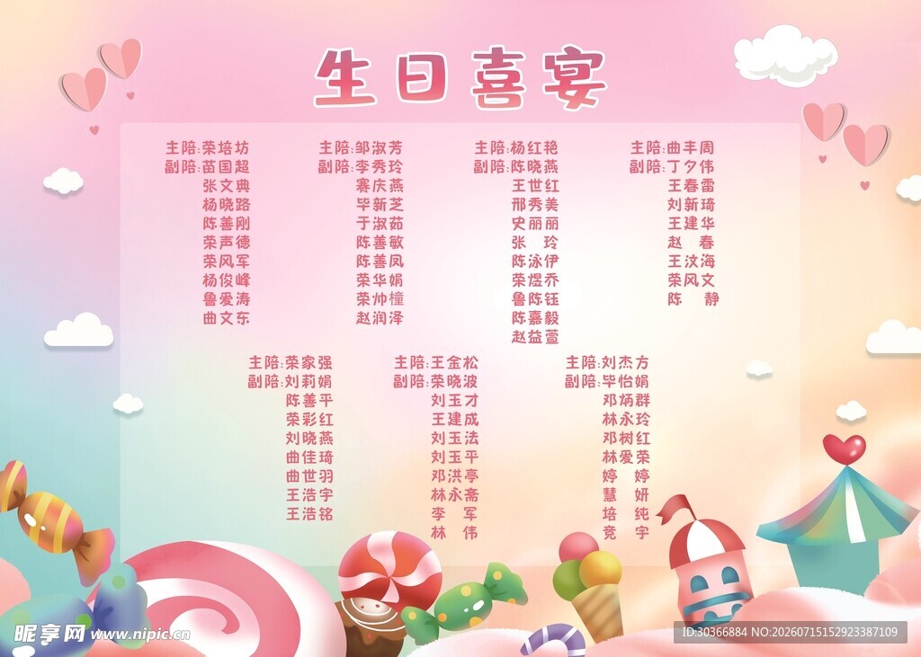 生日宴座位安排表