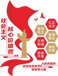 社会主义核心价值观文化墙