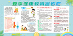 夏日中暑健康宣传栏